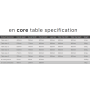 EN Core Classroom Tables